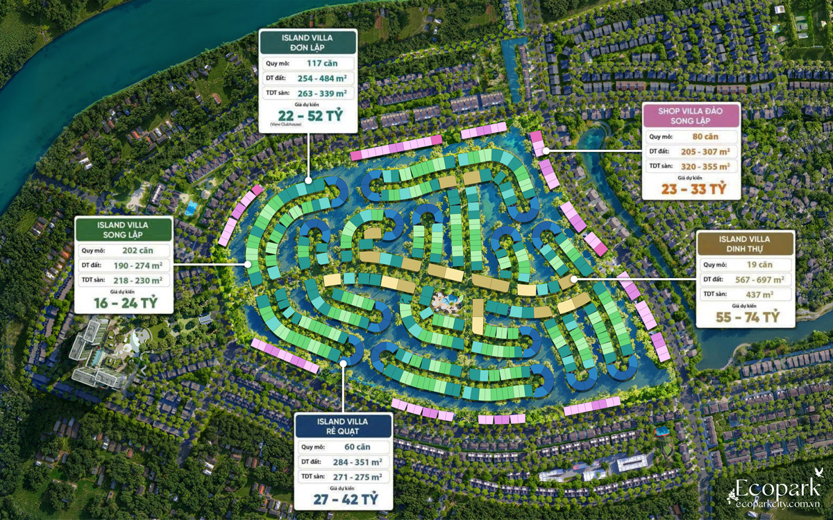Giá bán Retreat Island